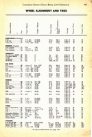 1955 Canadian Service Data Book111.jpg